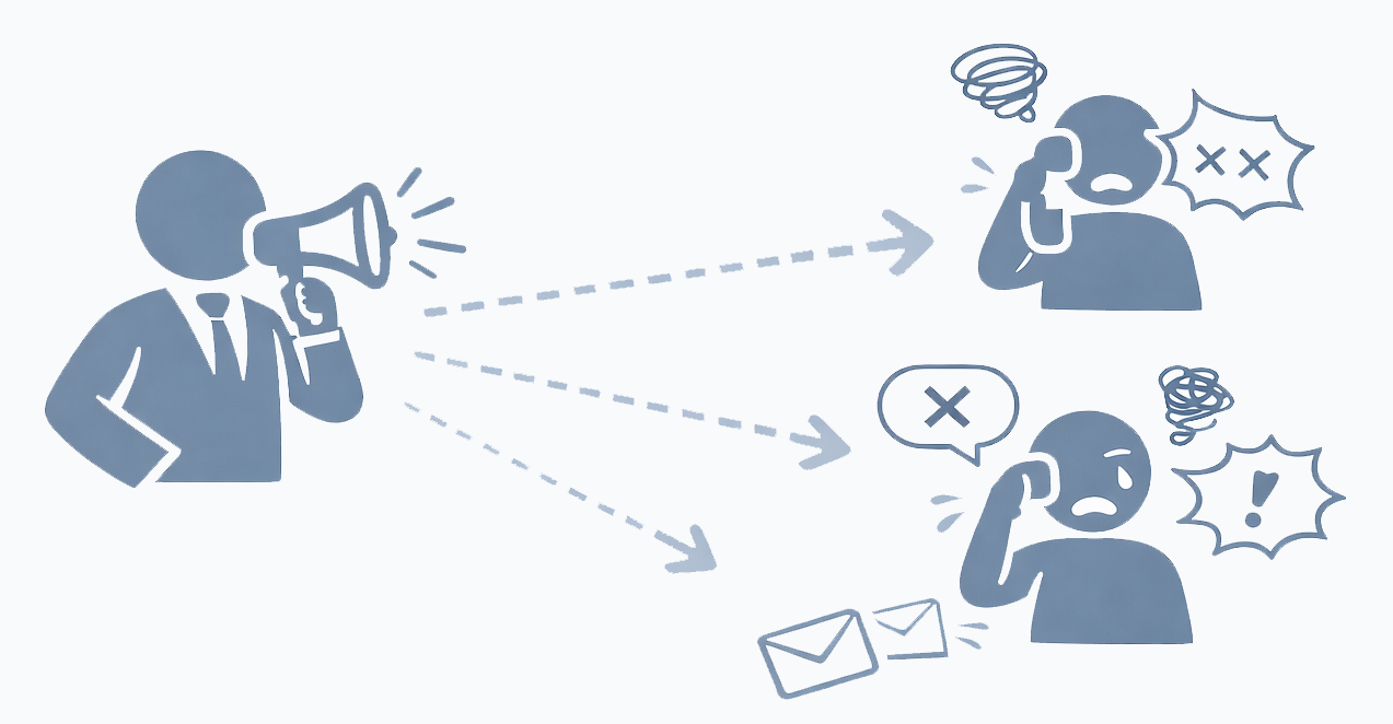 アウトバウンド